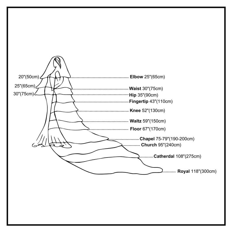 K&ouml;nnte beinhalten: Diagramm mit verschiedenen L&auml;ngen von Braut Schleiern, von 50 cm bis 300 cm, mit entsprechenden Ma&szlig;en in Zoll.