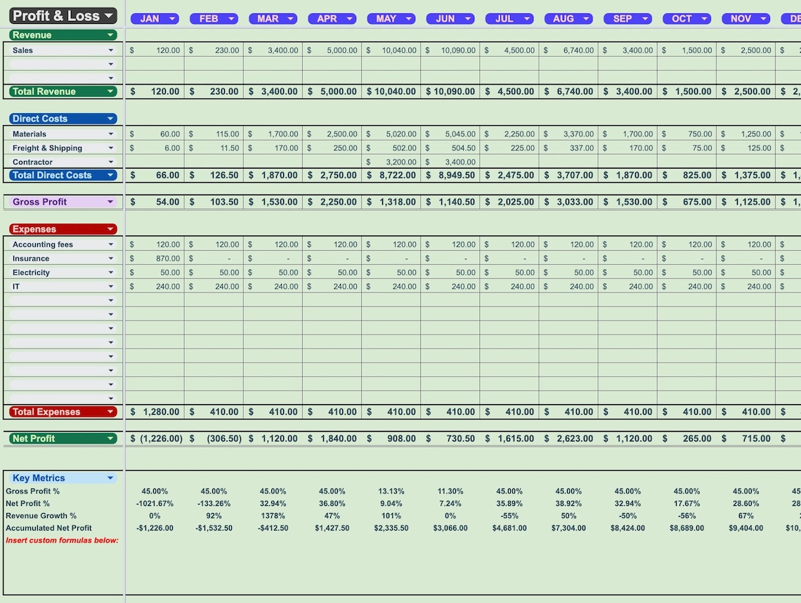 Profit and Loss Template - Perfect for Small Business - Automated ...