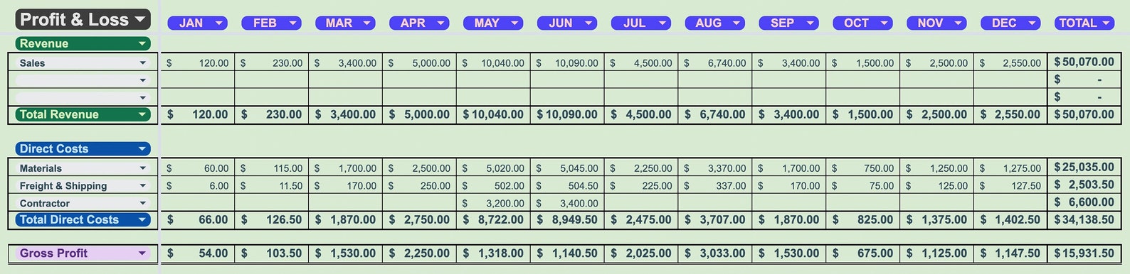 Profit and Loss Template - Perfect for Small Business - Automated ...