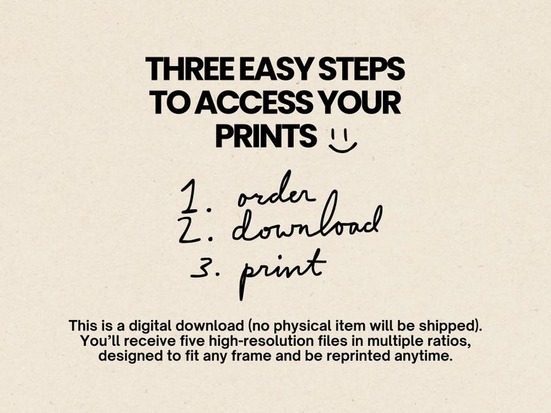 May include: A beige background with black text detailing "THREE EASY STEPS TO ACCESS YOUR PRINTS", followed by the steps: order, download, and print. The text below states this is a digital download.
