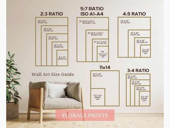 12 Elegant Ways to Style Posters in a Minimalist Bedroom