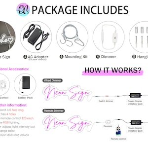 Puede incluir: Un gr&aacute;fico de informaci&oacute;n de producto que muestra un paquete de letrero de ne&oacute;n que incluye un adaptador de CA, kit de montaje, atenuador y kit para colgar. Ilustra c&oacute;mo se conecta el letrero a una fuente de alimentaci&oacute;n mediante un atenuador.