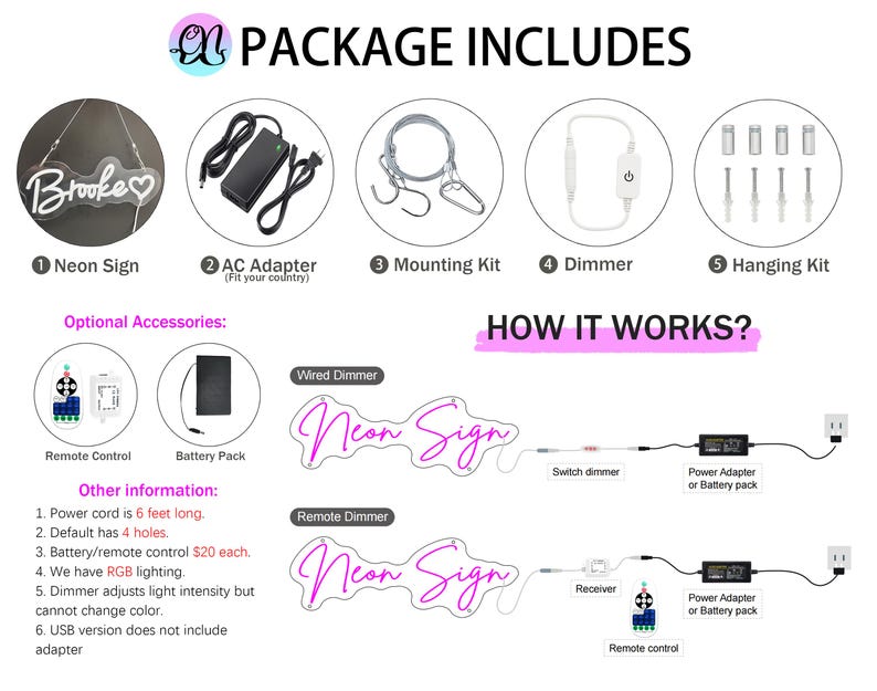 Puede incluir: Un gr&aacute;fico de informaci&oacute;n de producto que muestra un paquete de letrero de ne&oacute;n que incluye un adaptador de CA, kit de montaje, atenuador y kit para colgar. Ilustra c&oacute;mo se conecta el letrero a una fuente de alimentaci&oacute;n mediante un atenuador.
