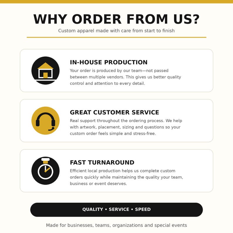 May include: An informational graphic titled WHY ORDER FROM US? with the subtitle Custom apparel made with care from start to finish. It features three sections with icons for in-house production, customer service, and fast turnaround, ending with QUALITY &bull; SERVICE &bull; SPEED.