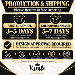 May include: An informational graphic with a black and gold color scheme detailing production and shipping processes. It features icons for printed and embroidered apparel, a design approval requirement, and a five-step workflow from order to shipping.