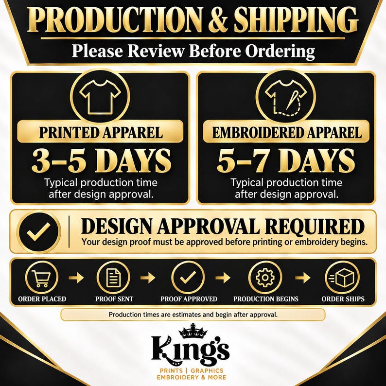 May include: An informational graphic with a black and gold color scheme detailing production and shipping processes. It features icons for printed and embroidered apparel, a design approval requirement, and a five-step workflow from order to shipping.