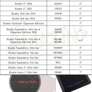 a table with a price list for a tablet