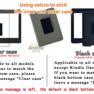May include: Image showing a clear and black case for an electronic device, with text indicating the use of velcro to attach the inner and outer case. The text also provides instructions for selecting the desired case color.