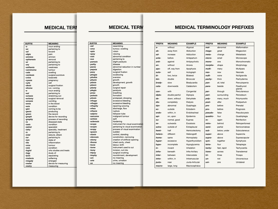 Medical Terminology List, Printable Pdf Medical Prefixes and Suffixes