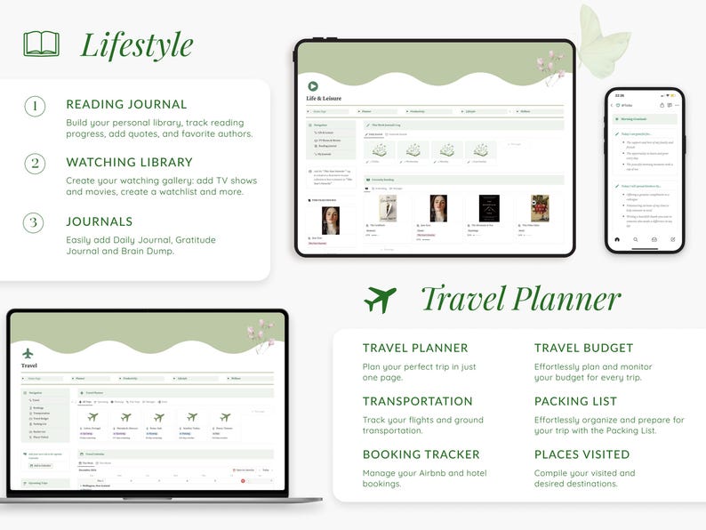 May include: A digital screen displaying a travel planner app with sections for travel planning, transportation, booking tracker, travel budget, packing list, and places visited. The app has a green and white color scheme.