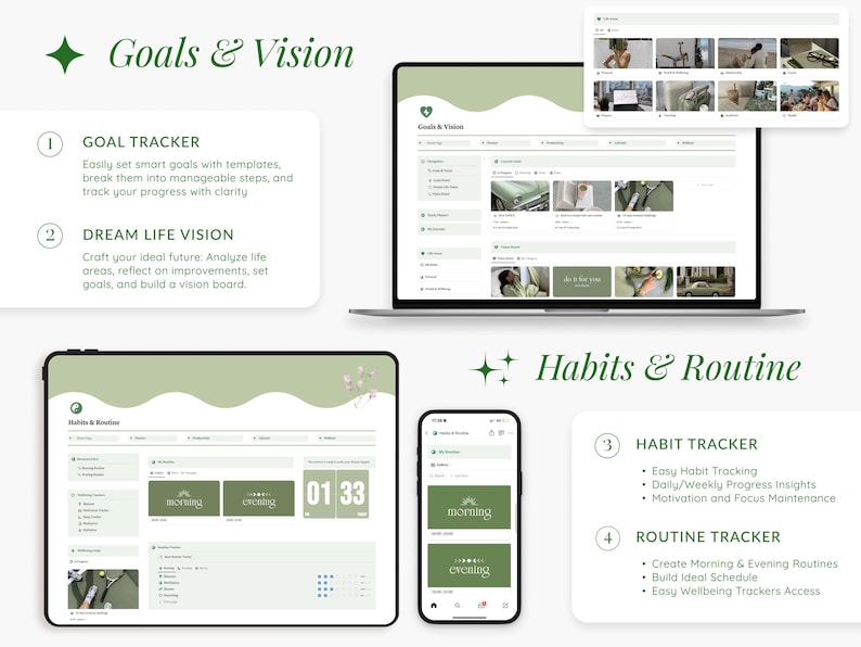 May include: A digital screen displaying a goal tracker and habit tracker. The screen is divided into two sections, one for goals and one for habits. The goal tracker section has a list of goals, and the habit tracker section has a list of habits. The screen is green and white.