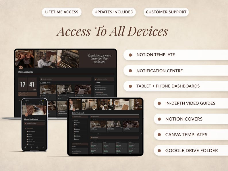 May include: A mockup of a dark academia themed online course platform, showing a desktop, tablet, and phone screen. The screens display a course dashboard with a timer, course modules, and a phone dashboard. The text "Consistency is more important than perfection" is displayed on the desktop screen. The image also includes a list of features, including a Notion template, notification center, tablet and phone dashboards, in-depth video guides, Notion covers, Canva templates, and a Google Drive folder.