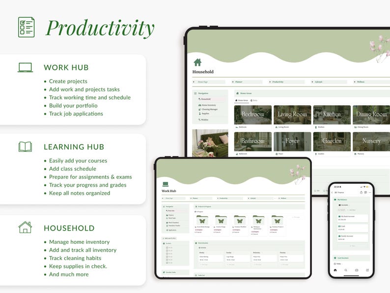 May include: A screenshot of a website interface with a green and white color scheme. The website is divided into three sections: Work Hub, Learning Hub, and Household. Each section has a list of features, such as creating projects, adding courses, and managing home inventory. The website also includes a calendar and a to-do list.