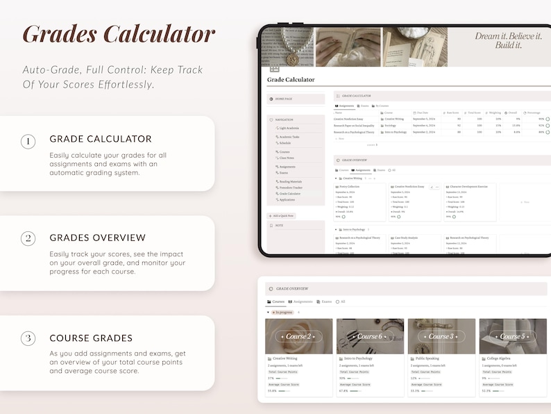 K&ouml;nnte beinhalten: Ein Screenshot einer Website f&uuml;r einen Notenrechner. Die Website hat einen hellbeigen Hintergrund mit einer hellrosa Kopfzeile. Die Kopfzeile lautet "Grades Calculator" in fetter, schwarzer Schrift. Die Website hat drei Abschnitte, jeder mit einer Nummer und einem Titel. Der erste Abschnitt hei&szlig;t "Grade Calculator", der zweite Abschnitt hei&szlig;t "Grades Overview" und der dritte Abschnitt hei&szlig;t "Course Grades". Die Website hat auch einen Abschnitt mit dem Titel "Grade Calculator" mit einer Liste von Aufgaben und Noten. Die Website hat einen Abschnitt mit dem Titel "Grades Overview" mit einer Liste von Kursen und Noten. Die Website hat einen Abschnitt mit dem Titel "Course Grades" mit einer Liste von Kursen und Noten. Die Website hat eine hellrosa Kopfzeile mit dem Text "Dream it. Believe it. Build it."