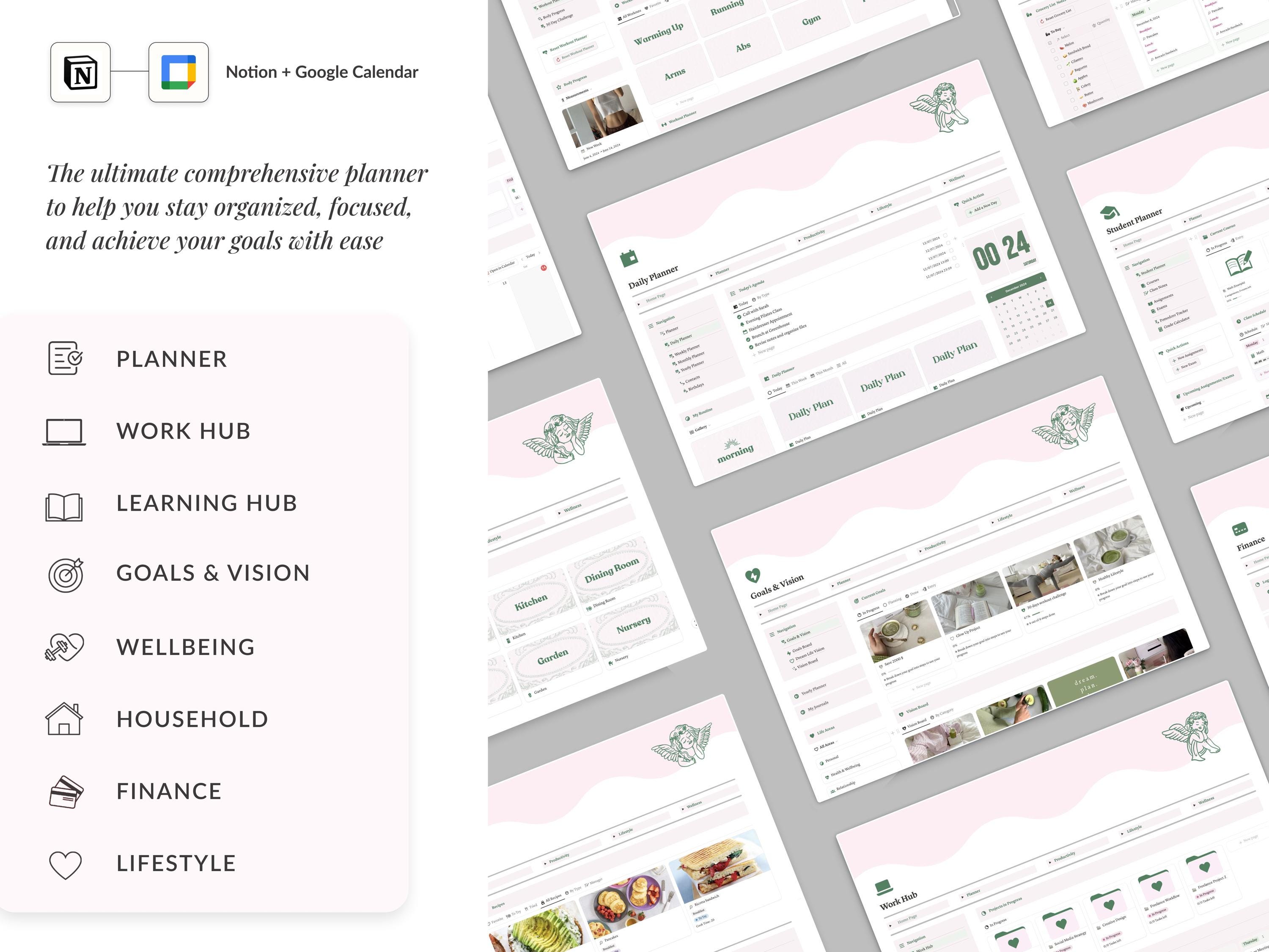 Modelo de planejador de vida Notion 2025, painel Notion tudo em um ...