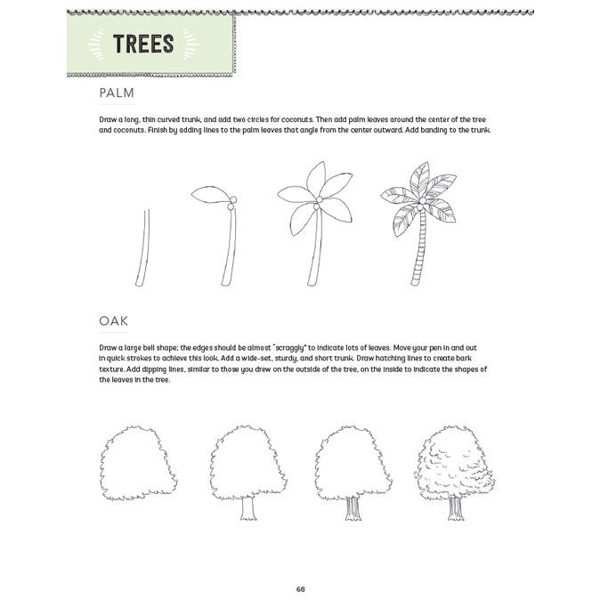 Art Starts With A Line: Line Drawing Guidebook (PDF Pattern) - Etsy