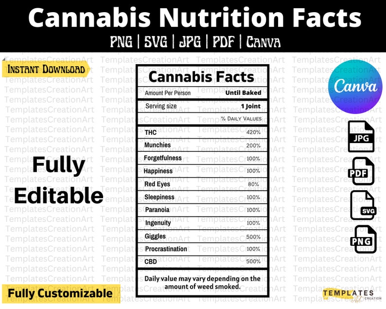 cannabis-nutrition-facts-svg-weed-svg-nutritional-fact-label-etsy
