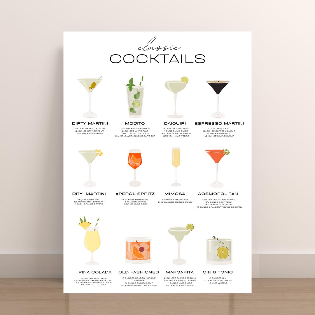 Essential Cocktail Recipes.pdf Classic Cocktail Recipe Chart • Illustrated Bar Cart Decor (PDF) - Etsy