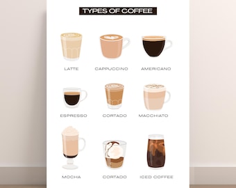 Tipi di caffè Stampa • Tabella illustrata delle bevande al caffè (download digitale)