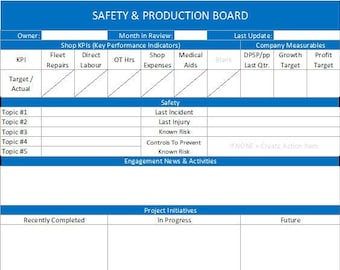 Plantilla de pizarra de seguridad y producción