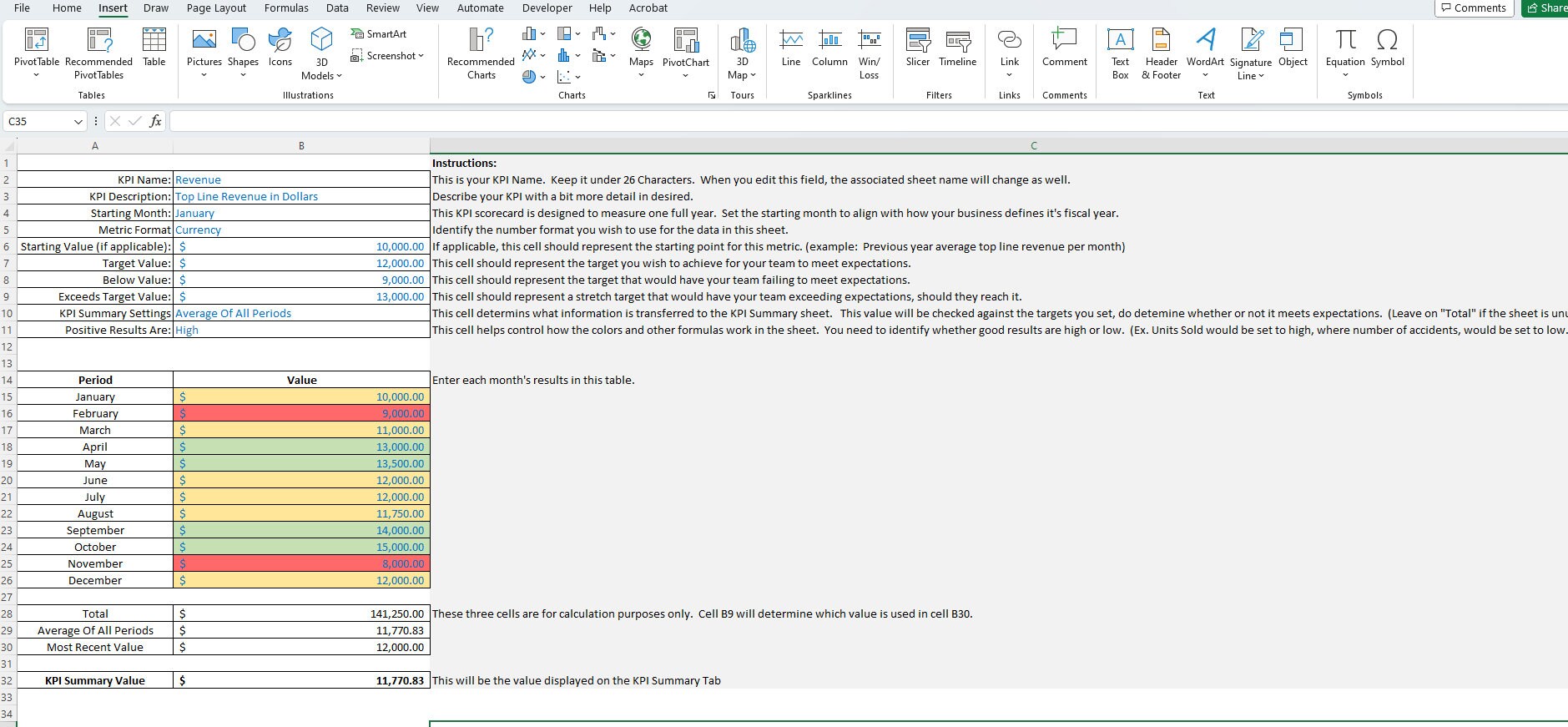 KPI Scorecard - Excel Template - Etsy