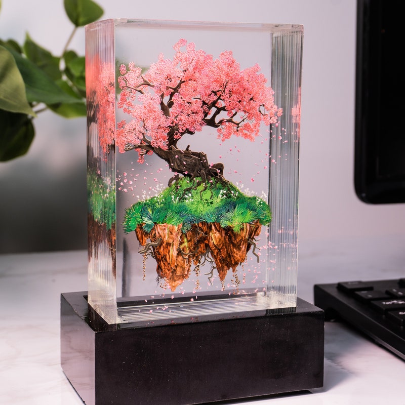 Anime Themed Pc Case - Etsy