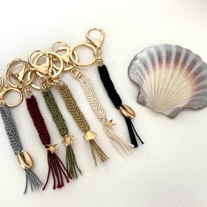Keyrings