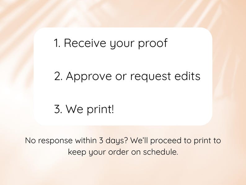 May include: A white rectangular graphic with rounded corners against a peach background. The graphic lists three steps: Receive your proof, Approve or request edits, and We print! The text below states that if there is no response within 3 days, the order will be printed.