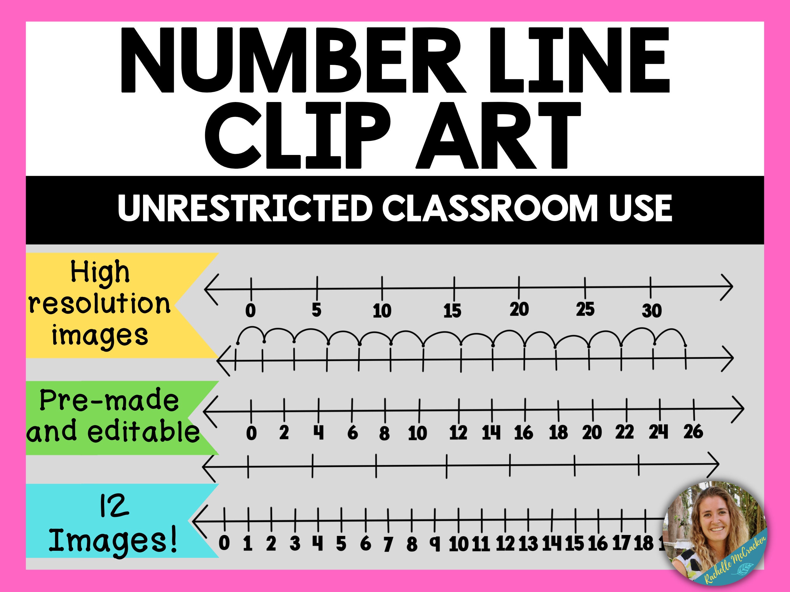 Number Line Clip Art Moveable Pieces Editable, Blank, and Premade