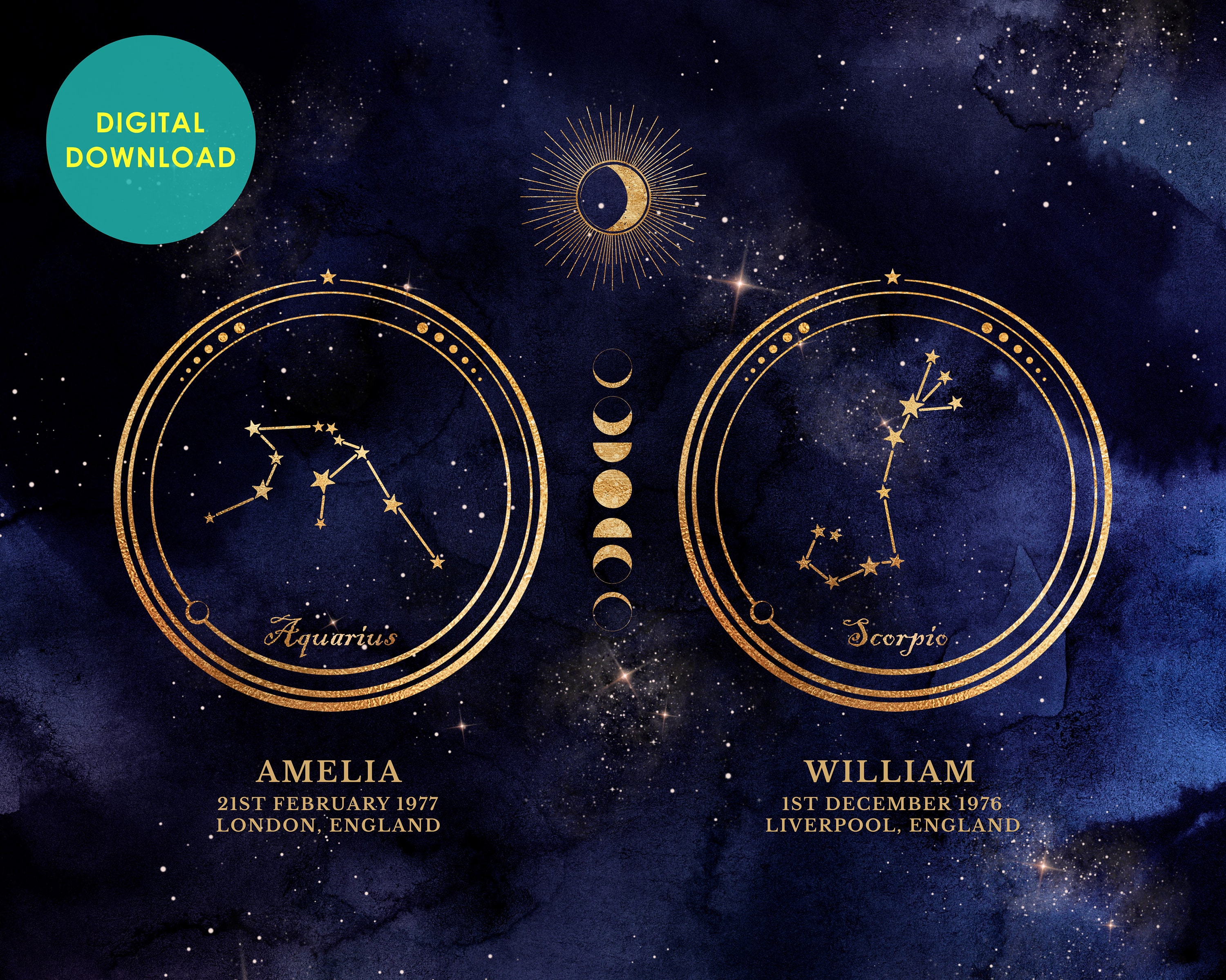 Personalized Couple Zodiac Print, Custom Couple Zodiac Gold Foil Wall