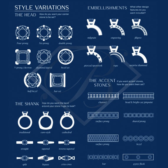 Solitaire Engagement Rings Chart Round Solitaire Engagement Ring