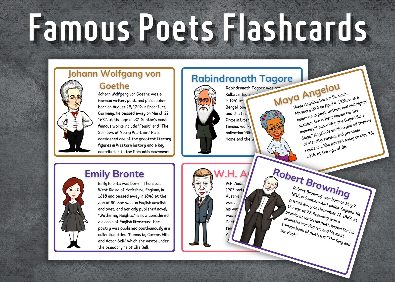 Famous Poets Flash Cards, Famous Poets Posters and Cards, Printable ...
