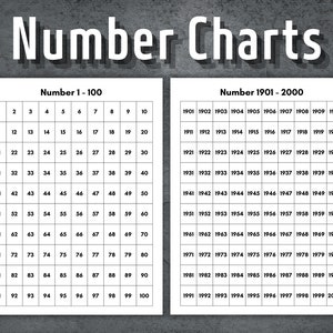 Number Charts, Numbers Worksheet, Printable Numbers, Kindergarten, Homeschool, Learn Numbers, Preschool Worksheet, Numbers 1 to 2000