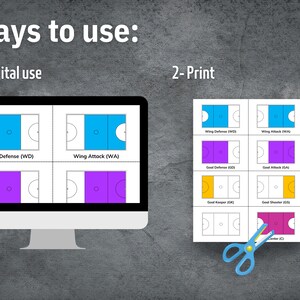 Netball Positions Template, Netball Flashcards, Netball Game Day ...