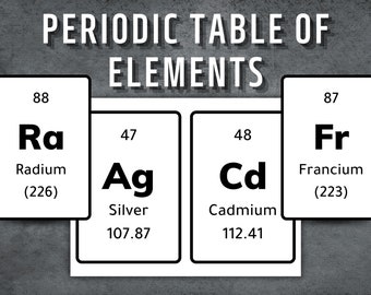 Tabla periódica de elementos, fichas didácticas de química, fichas didácticas de la tabla periódica de elementos, fichas didácticas de elementos, tabla de elementos imprimible