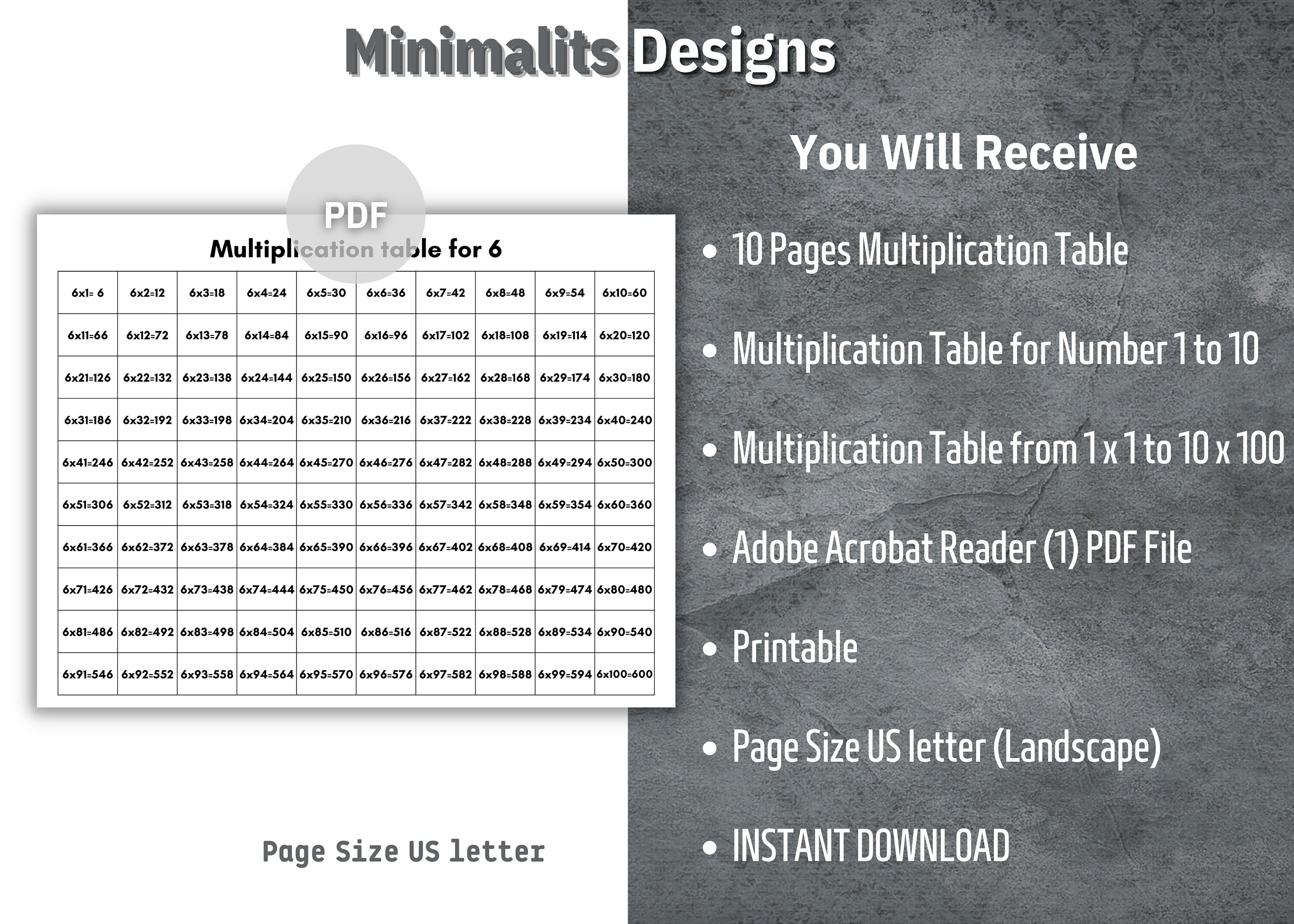 Multiplication Table, Printable Multiplication Chart, Math Lovers ...
