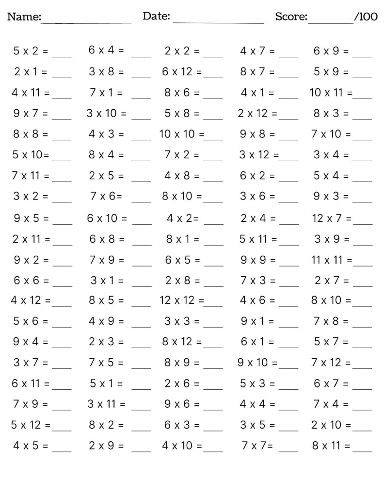 May include: A printable worksheet with multiplication problems for kids. The worksheet has 3 columns of multiplication problems with answers to be filled in. The problems are all single-digit multiplication problems.