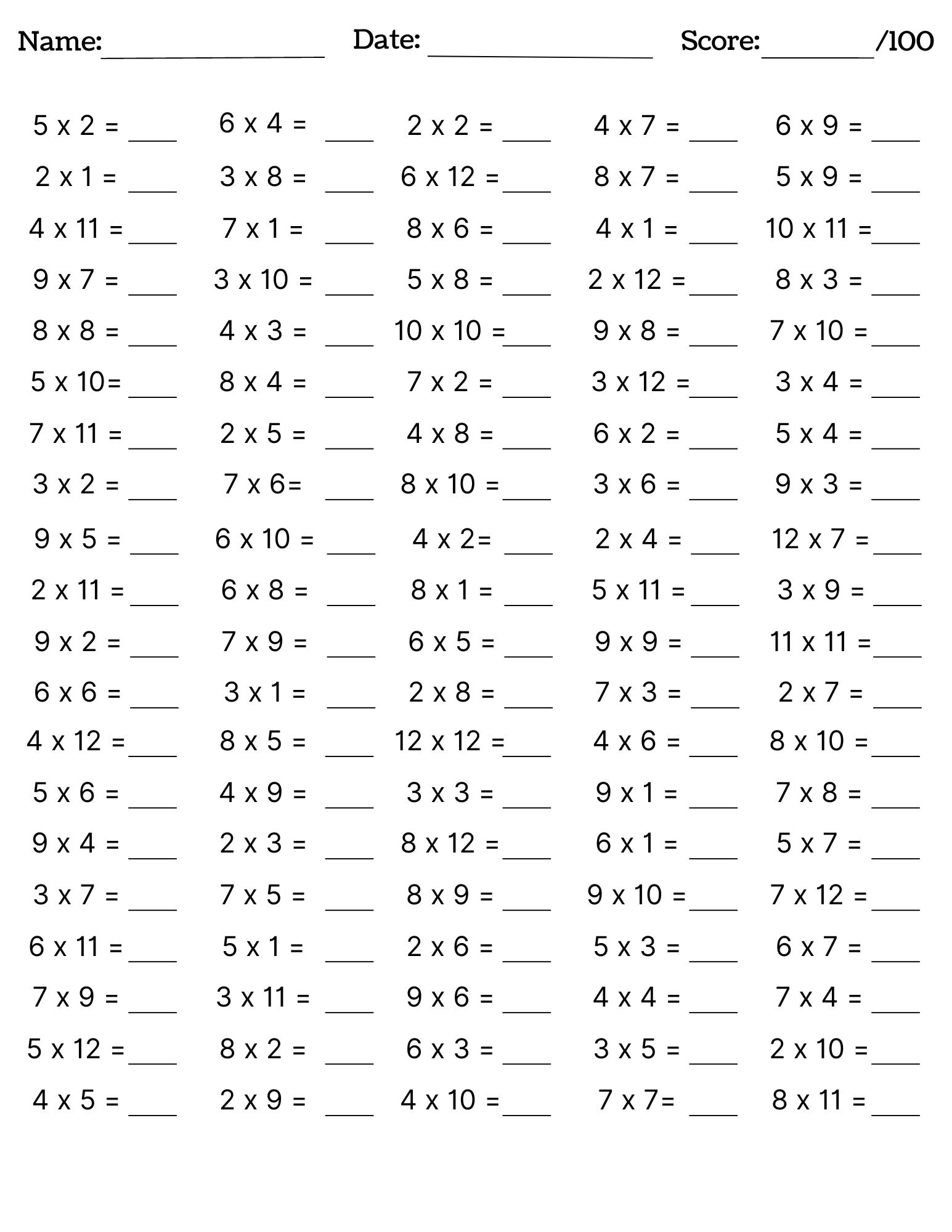 10 Printable Multiplication Worksheets Fill In The Blanks Single Digit 