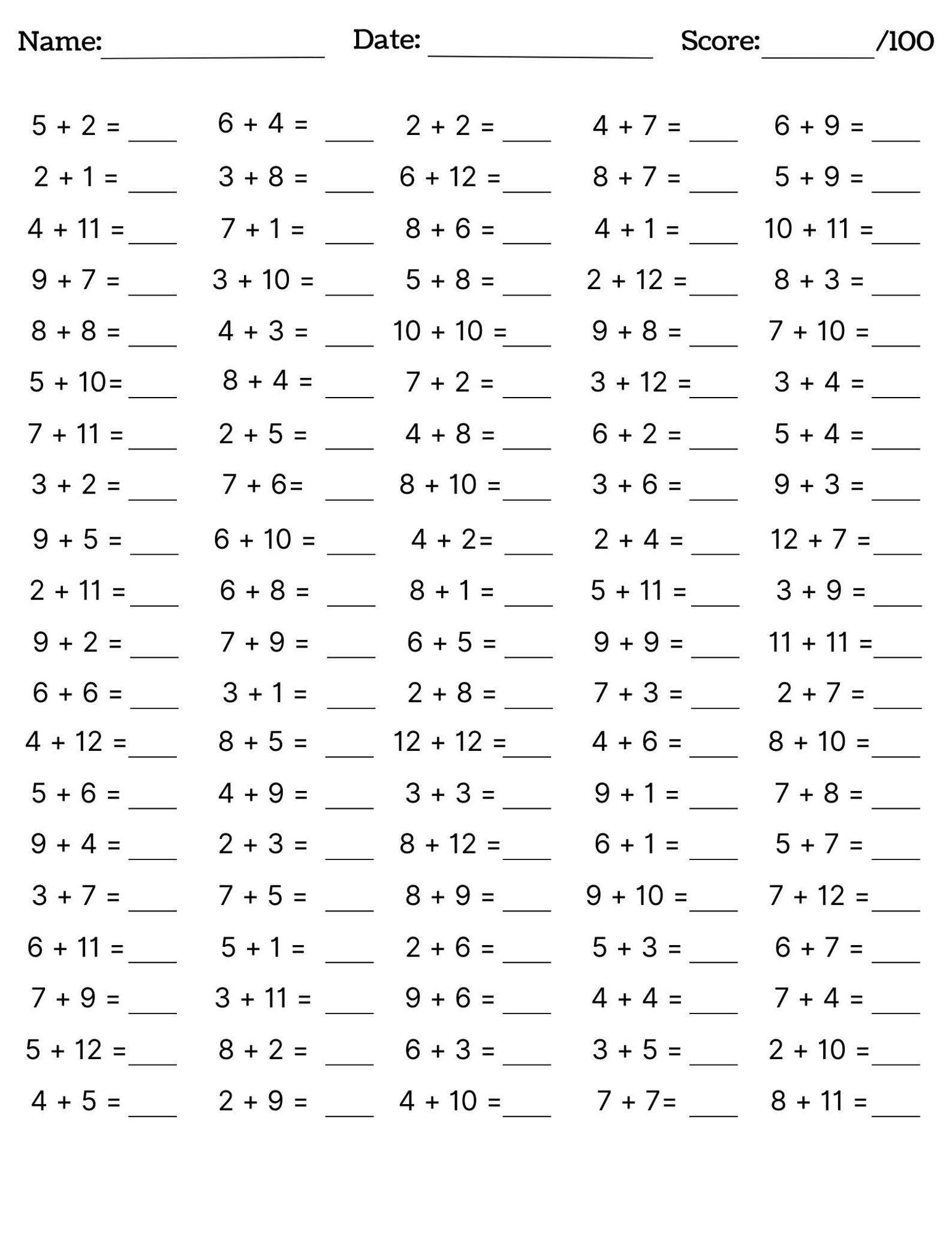 10 Printable Addition Worksheets, Fill in the Blanks - Single and ...