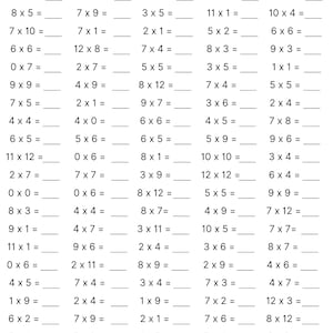 May include: A printable worksheet with multiplication problems for kids. The worksheet has a title, "Name", "Date", and "Score", and is divided into columns with multiplication problems. The problems range from 0 x 3 to 12 x 12.