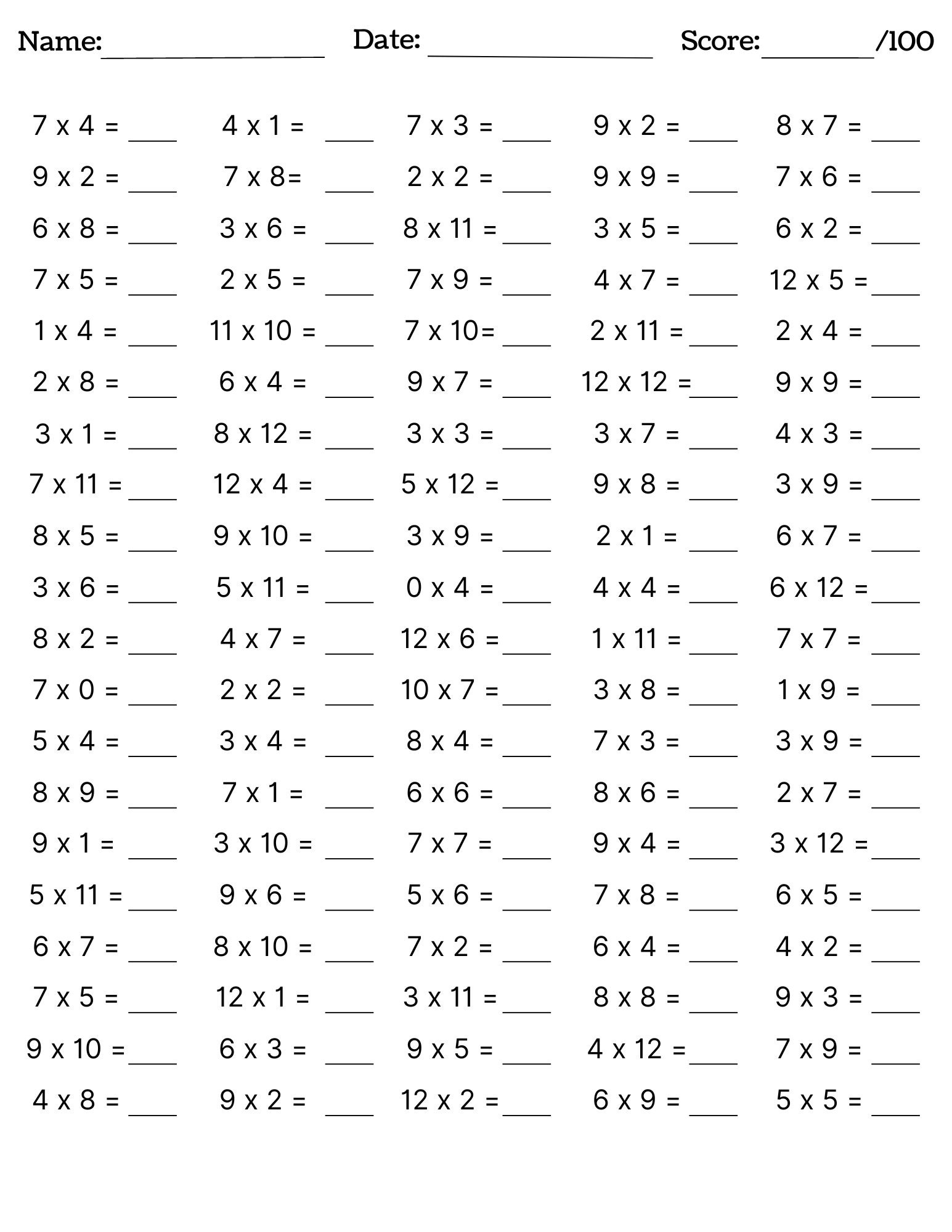 10-printable-multiplication-worksheets-fill-in-the-blanks-single-digit