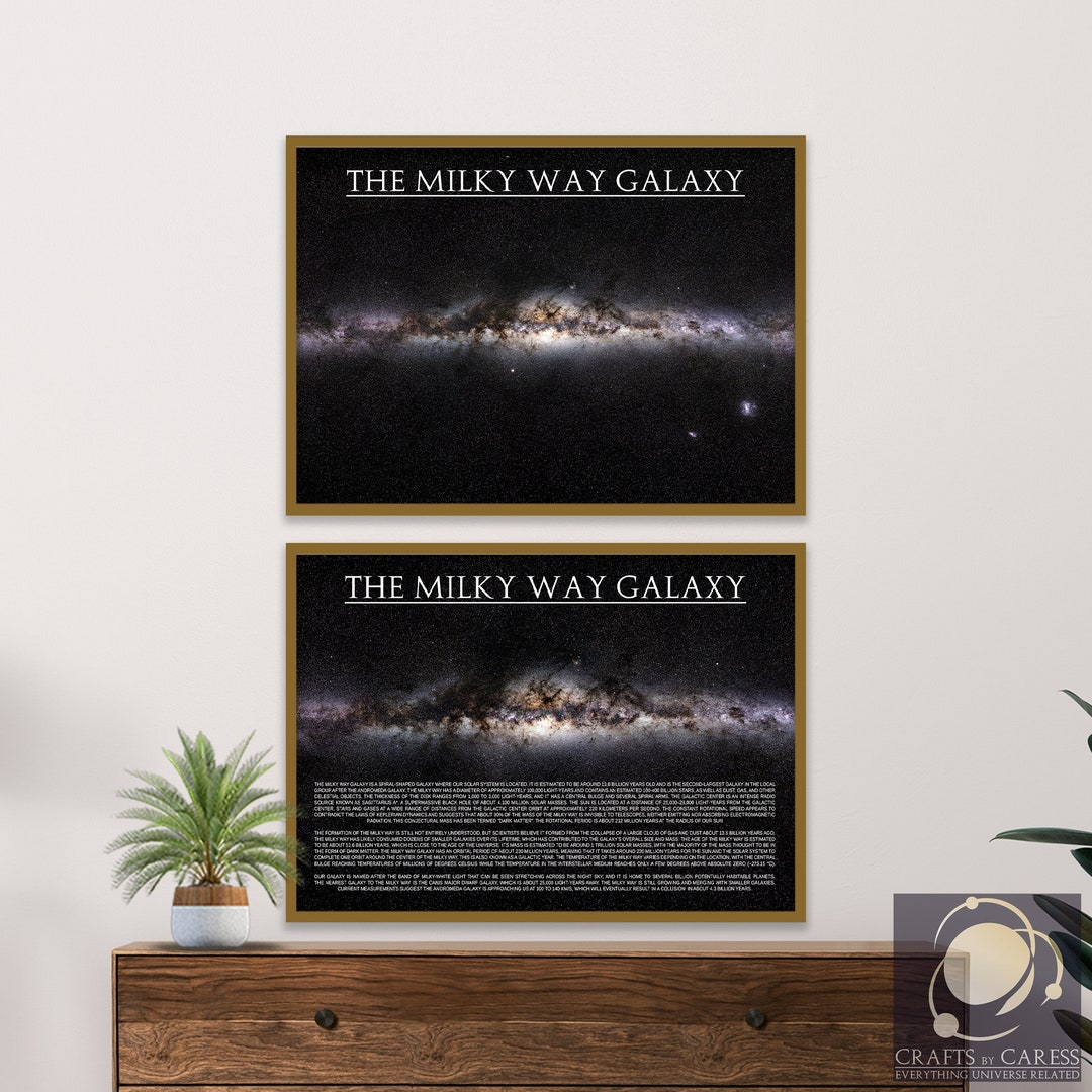 MILKY WAY Galaxy Print, Gigapixel Panorama Poster, Celestial Wall Decor ...