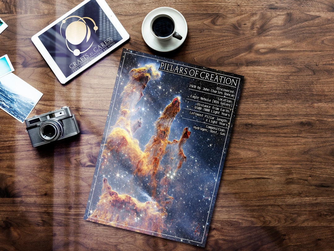 Pillars of Creation Wall Art Pillar of Creation Print Galaxy Etsy