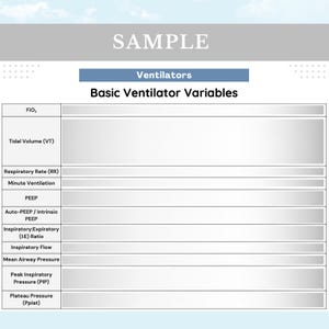 May include: A white educational chart titled Basic Ventilator Variables with a blue header. The table lists medical terms including FiO2, Tidal Volume (VT), Respiratory Rate (RR), Minute Ventilation, PEEP, Auto-PEEP, I:E Ratio, and Peak Inspiratory Pressure.