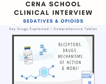 CRNA School Prep Clinical Interview Questions: Sedatives & Opioids