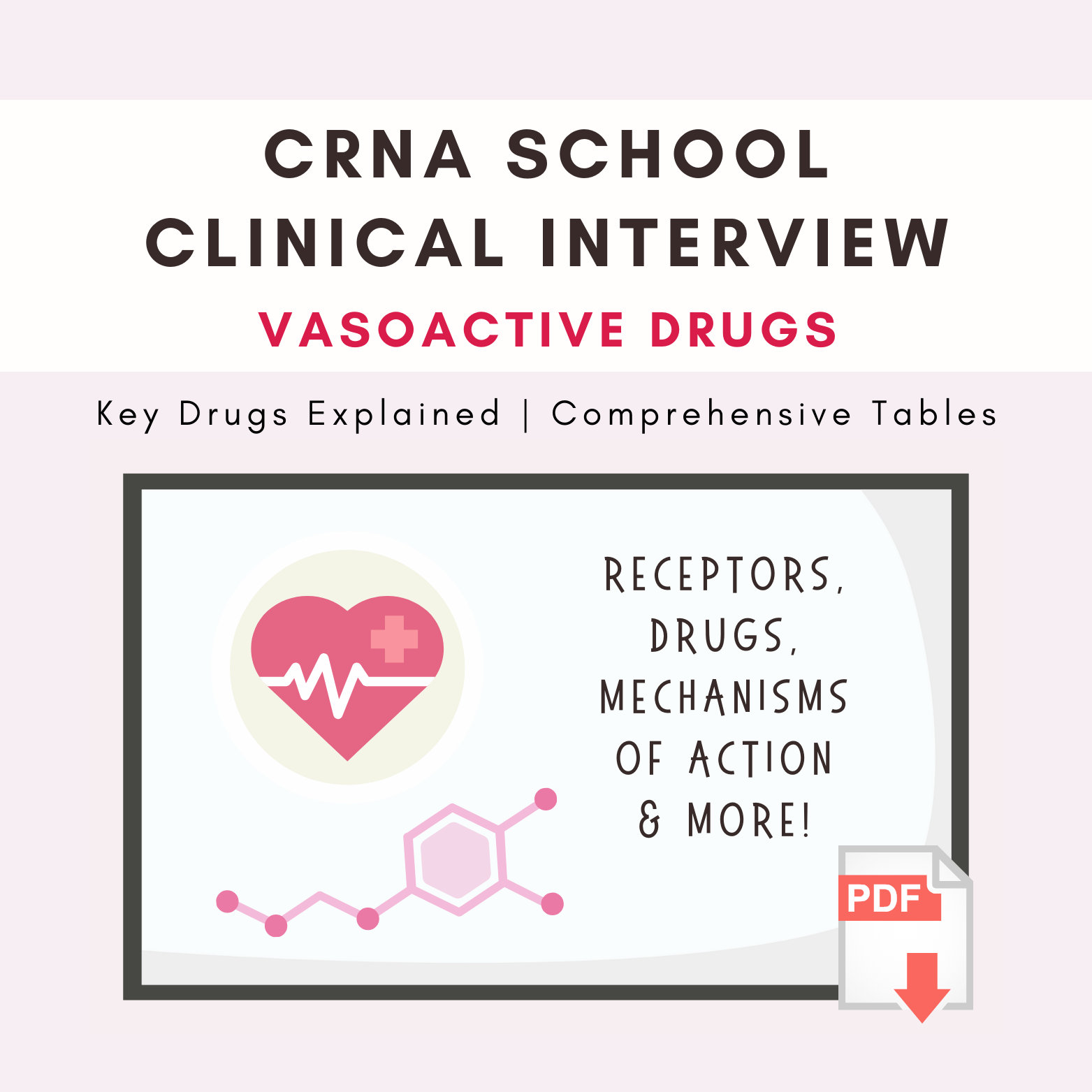 CRNA School Prep Clinical Interview Questions: Vasoactive Drugs