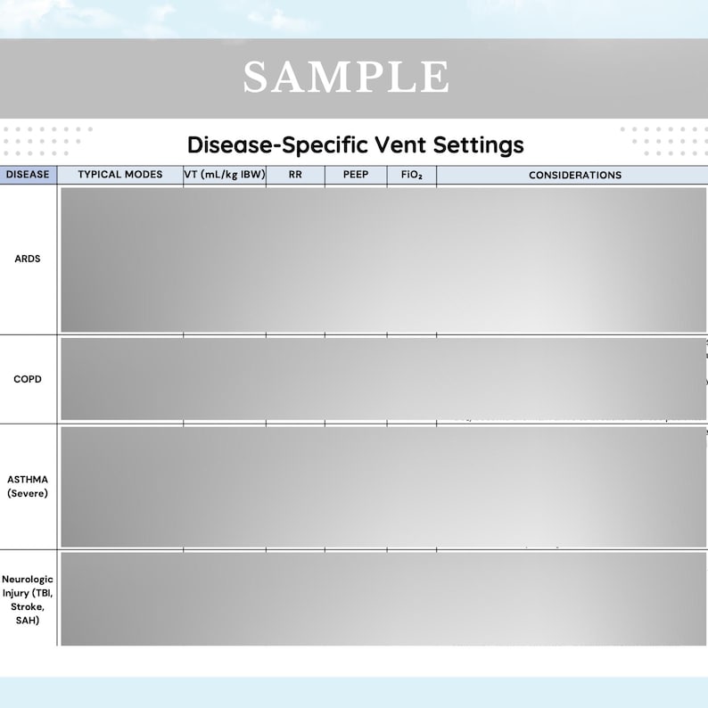 May include: A medical reference chart titled Disease-Specific Vent Settings with a SAMPLE watermark. The table includes columns for Disease, Typical Modes, VT (mL/kg IBW), RR, PEEP, FiO2, and Considerations, with rows for ARDS, COPD, Asthma, and Neurologic Injury.