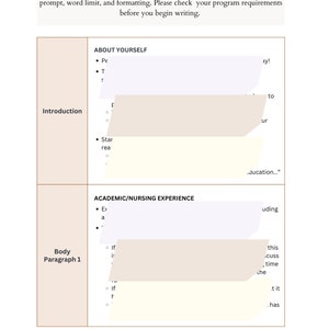 May include: A guide for writing a personal statement for a program. The guide includes sections for "About Yourself", "Introduction", "Academic/Nursing Experience", and "Body Paragraph 1".