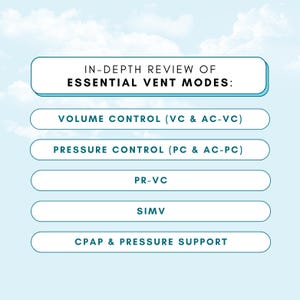 May include: A light blue graphic with white rounded rectangular text boxes containing the text: IN-DEPTH REVIEW OF ESSENTIAL VENT MODES: VOLUME CONTROL (VC & AC-VC), PRESSURE CONTROL (PC & AC-PC), PR-VC, SIMV, and CPAP & PRESSURE SUPPORT.