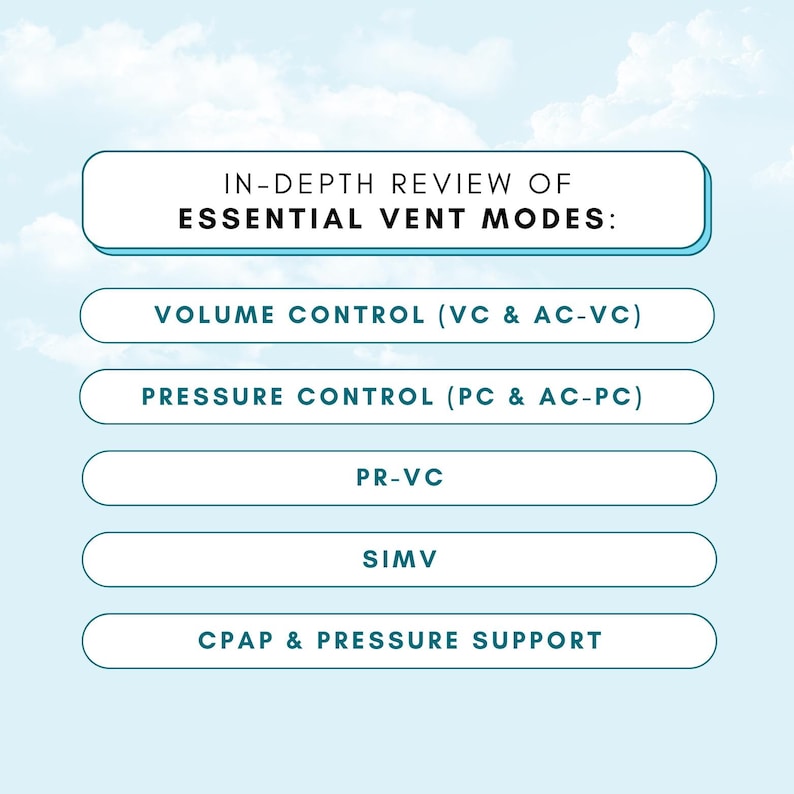 May include: A light blue graphic with white rounded rectangular text boxes containing the text: IN-DEPTH REVIEW OF ESSENTIAL VENT MODES: VOLUME CONTROL (VC & AC-VC), PRESSURE CONTROL (PC & AC-PC), PR-VC, SIMV, and CPAP & PRESSURE SUPPORT.
